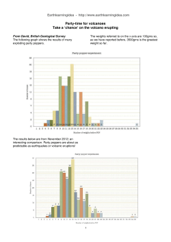 Party-time for volcanoes extension game Take a chance on the