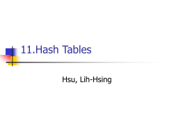 11.3 Hash functions