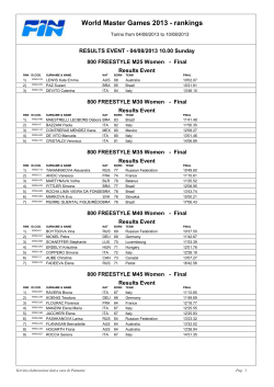 World Master Games 2013
