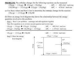 PROBLEM: Aqueous Sodium Permanganate plus Hydrochloric Acid