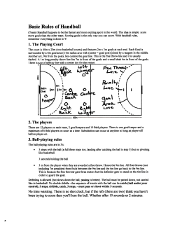 Basic Rules of Handball