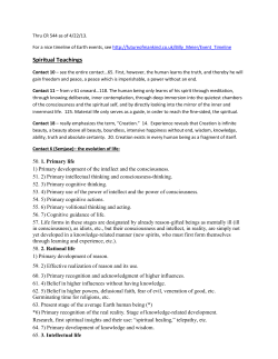 ContactNotesNotes - The Future Of Mankind