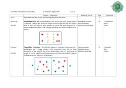 1st Nov - Foundation Academy U11s Training
