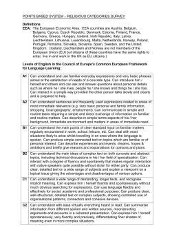 points based system – religious categories