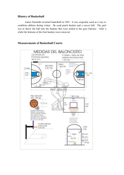 History of Basketball