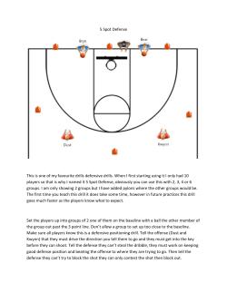 5 Spot Defense This is one of my favourite drills