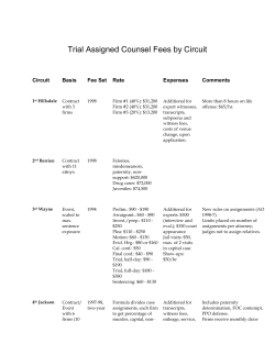 Trial Assigned Counsel Fees by Circuit
