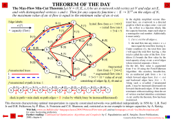 The Max-Flow Min-Cut Theorem
