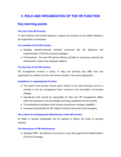 human resource management