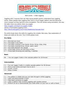 Skill Levels – 3 Ball Juggling Juggling with 3 scarves first can help