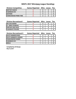 MSSTL 2017 Winnipeg League Standings