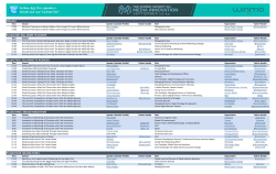 pre-day pillar one: sell more to clients pillar two: sell more