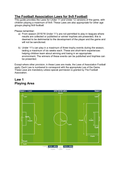 The Football Association Laws for 9v9 Football Law 1
