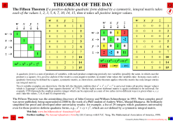 The Fifteen Theorem - Theorem of the Day