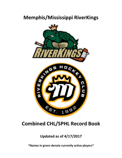 Memphis/Mississippi RiverKings Combined CHL/SPHL Record Book