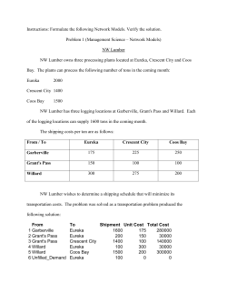 CALIFORNIA NATIONAL UNIVERSITY