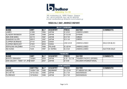DWT BLT COUNTRY PRICE BUYER COMMENTS DWT BLT