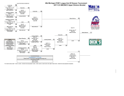 Mid Michigan PONY League End Of Season Tournament 2017 U12