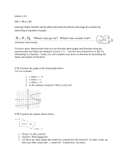 1-80. Find the inputs for the following functions with