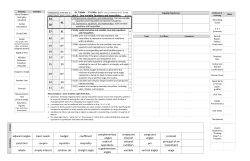 Gr_7_Math_Anchor_Chart_Unit_2