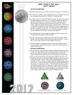 The New Year`s Eve Ball Fact Sheet