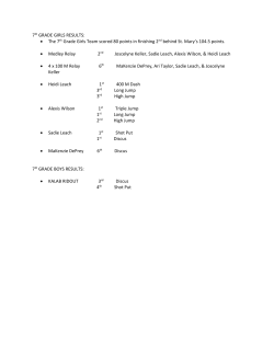 7th GRADE GIRLS RESULTS: &bull; The 7th Grade Girls Team scored 80
