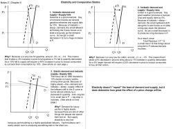 Q P D S1 S2 Q1 Q2 P1 P2 Q P D S2 S1 Q2 Q1 P2 P1 Q P D S1 S2