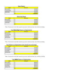 Two NEW Players in Organization New Players