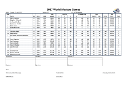 2017 World Masters Games &ndash; Day 2