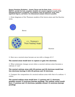 Honors Chemistry Worksheet &ndash; Atomic Theory and the Basic Atom