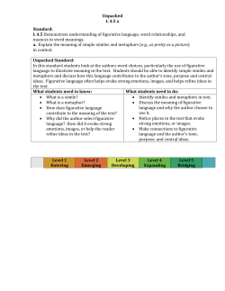 Unpacked L 4.5 a Standard: L 4.5 Demonstrate understanding of
