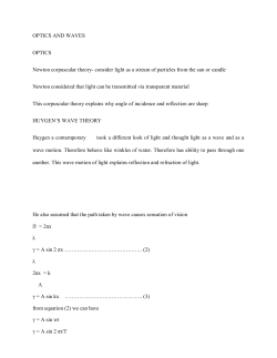 OPTICS AND WAVES OPTICS Newton corpuscular theory