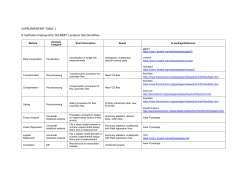 gkx448_Supp - KAUST Repository