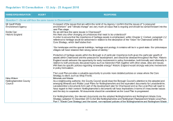 Appendix B &ndash; Complete Responses by Question