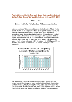 Annual Rate of Serious Disciplinary Actions by State