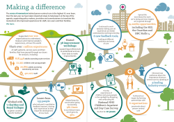 Making a di erence - Picker Institute Europe