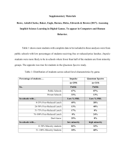 Supplementary Materials Rowe, Asbell-Clarke