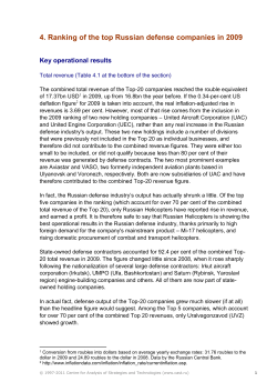 Russian defense industry and arms trade: facts and figures