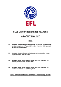 CLUB LIST OF REGISTERED PLAYERS AS AT 20th MAY