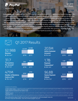 Q1 2017 Results $2.98B 203M 31.7 1.7B 471M $6.8B
