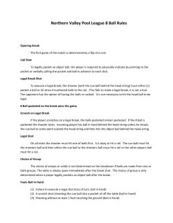 Northern Valley Pool League 8 Ball Rules