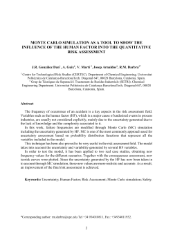 monte carlo simulation AS A TOOL TO SHOW the