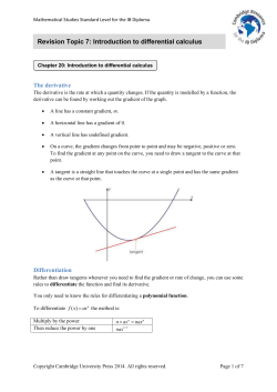 Equation of the tangent at a given point