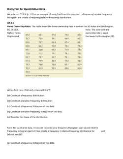 Ch2 statcrunch instructions Histogram