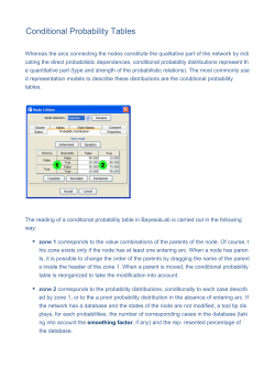 Conditional Probability Tables