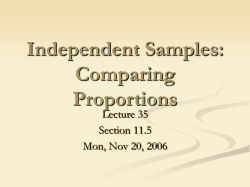 Independent Samples: Comparing Proportions