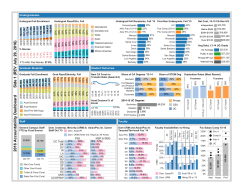 2 0 1 6 A ccoun ta b ility D ashboa rd S id e 1