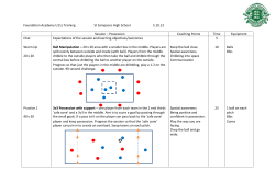 5th Oct - Foundation Academy U11s Training
