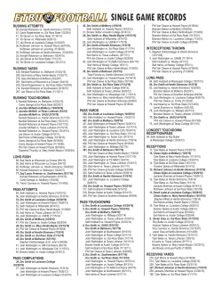 All-Time Records/Roster