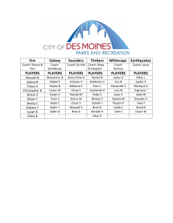 Fire Galaxy Sounders Timbers Whitecaps Earthquakes PLAYERS